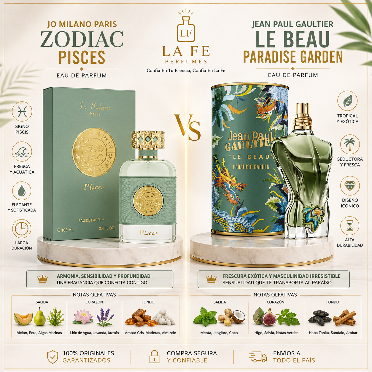 Jo Milano Paris Zodiac Pisces Men 100ml EDP